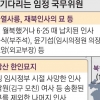 100년이 지났지만 오늘도 타향 헤매는 임시정부 요인들