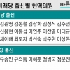 바른미래당내 ‘바른정당+한국’ ‘국민의당 출신+평화’ 가능성