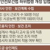 택배기사·캐디 등 특고 9개 업종도 원청 보호 명시… 노사는 반발