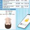아직도 패턴?… 지문·홍채·얼굴만 갖다 대면 간단하게 풀려요