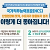 공기업 필수관문 NCS, 확 바뀐다
