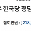 “자유한국당 해산” 국민청원 6일만에 20만 돌파… 靑 답변 주목