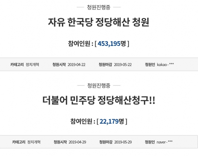 29일 오후 5시 기준 정당 해산 국민청원 참여인원