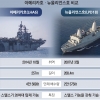 美, 최신 상륙함 2대 日 배치… ‘中 항모굴기’ 견제 나섰다