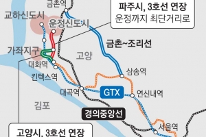 재원 마련 대책은 없이… 여기도 저기도 “전철노선 연장해 달라”