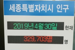 허허벌판이 인구 33만명 첨단도시로… ‘행정수도 세종’ 성큼