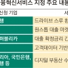 ‘드라이브 스루’ 카페처럼… 차 안에서 환전하고 현금 찾고