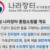 혈세 먹는 ‘나라장터’...“품목 많지 않고 일부 제품 턱없이 비싸”