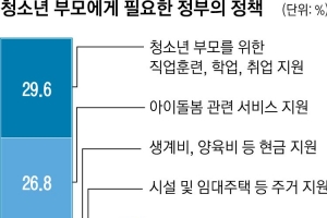 당황하고 허둥대다 결국 유기로…‘비밀출산법’ 있었다면 어땠을까