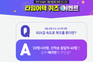 SKT 5GX 슈퍼노바, 2시에 검색 준비 “에어팟+치킨+커피 행운”[종합]
