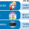 오토바이 디지털 광고 허용… ‘택시 합승 앱’은 고배