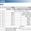 KISDI, ‘데이터 기반 정책시뮬레이션’ 컨퍼런스 개최