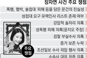 술접대 정황·조선일보 외압 있었다면서… 끝내 재수사는 없다