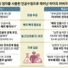 “혈연 아니면 친자관계 아냐” vs “동의한 인공수정, 친자로 봐야”