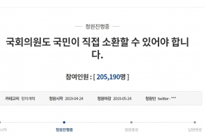 “국회의원 국민소환제 도입하자” 청와대 국민청원 20만명 동의 넘어