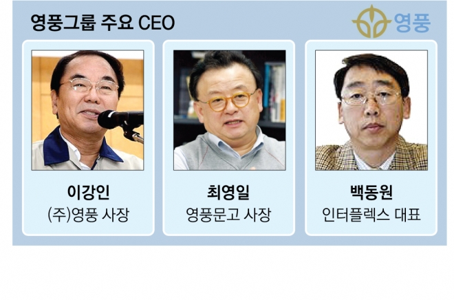 영풍그룹 주요 CEO