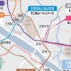 1·2기 신도시 교통 대책… 경기 서북구 경쟁력 강화할까