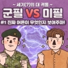 [밀리터리 인사이드] 왜 청년들은 ‘군필’ 만화에 분노할까