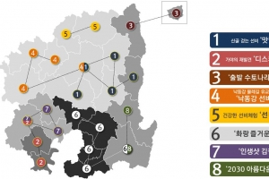 경북 시군 연계 8개 주제 관광상품 개발