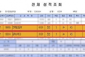 ‘대학판 숙명여고’ 서울과기대 교수 불구속 기소
