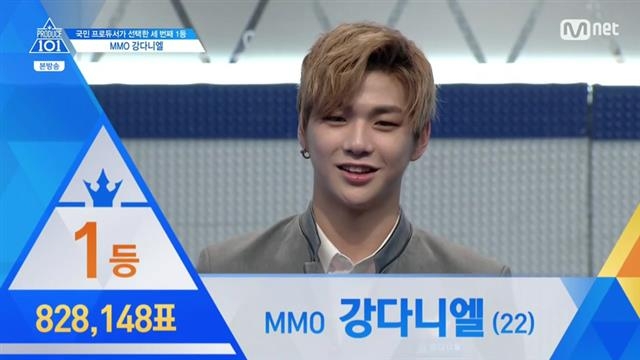 ‘프로듀스 101’ 시즌 2의 1위 ‘워너원‘ 강다니엘.