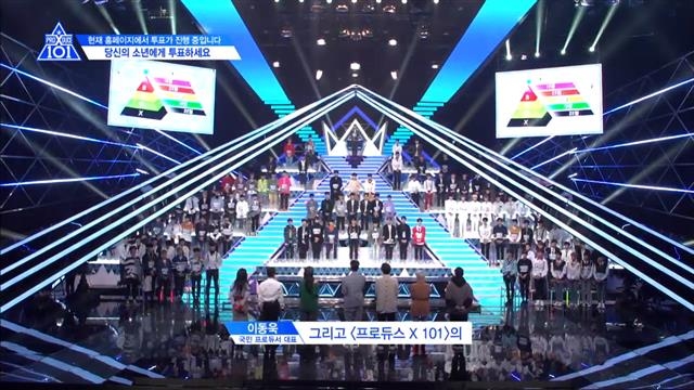 현재 방영 중인 ‘프로듀스X101’의 한 장면. 연습생들에게 순위를 매겨 꼭대기부터 차례대로 앉는 피라미드 모양의 스튜디오는 ‘프로듀스’ 시리즈의 상징과 같다.