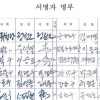 민주당 공천심사 30% 감산 결정에 서울 구청장들 “총선출마 제한” 반발