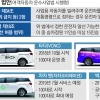 ‘승차공유’ 너도나도 대형 경유차… 미세먼지 어쩌나