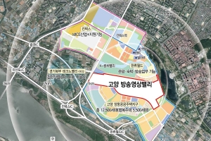 여의도-상암동 잇는 방송영상단지 일산에 조성