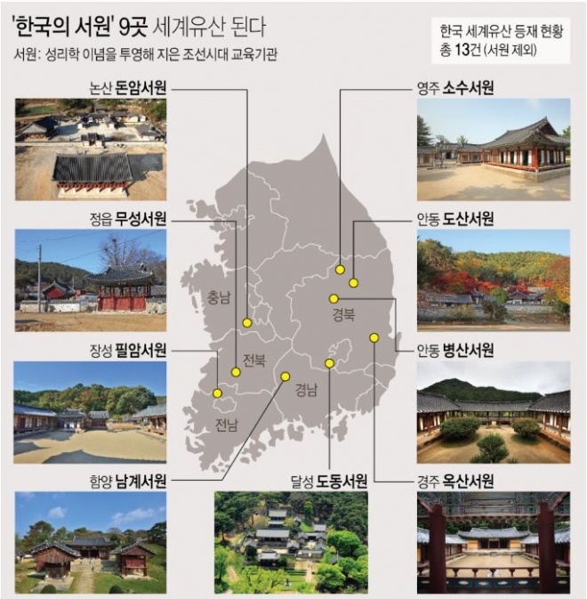 유네스코 세계문화유산 등재되는 한국의 서원 9곳 위치도. 연합뉴스
