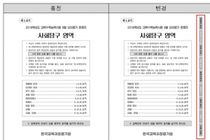 6월 모의평가, 탐구영역 문제지에 과목 ‘인덱스’ 표기된다