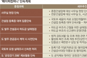 경기, 관급공사 노리는 ‘페이퍼 컴퍼니’ 확대 단속