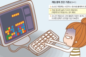 “우리 아이 게임만 하는데”… 중독 예방, 통제보다 관심 먼저