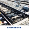 철도선로전환시스템 ‘국산화’…수입대체효과 기대