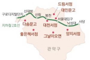 “집 앞 동네서점에서 읽고 싶은 책 바로 빌려요”
