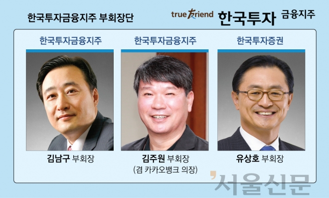 한국투자금융그룹 부회장단