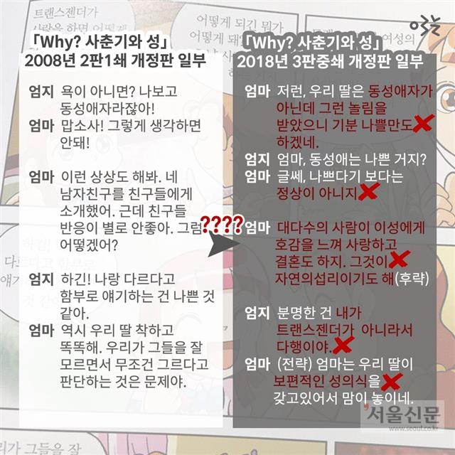 한국여성민우회 성폭력상담소가 문제 제기한 표현들 한국여성민우회 성폭력상담소 제공