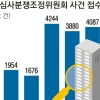 건설사, 입주 전 ‘하자 보수’ 안 하면 사용검사 못 받는다