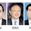 양제츠·허리펑 등 외교·경제 핵심관료 대동