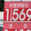 주유소 휘발유 가격 3주 연속 하락…전국 평균 1512.5원