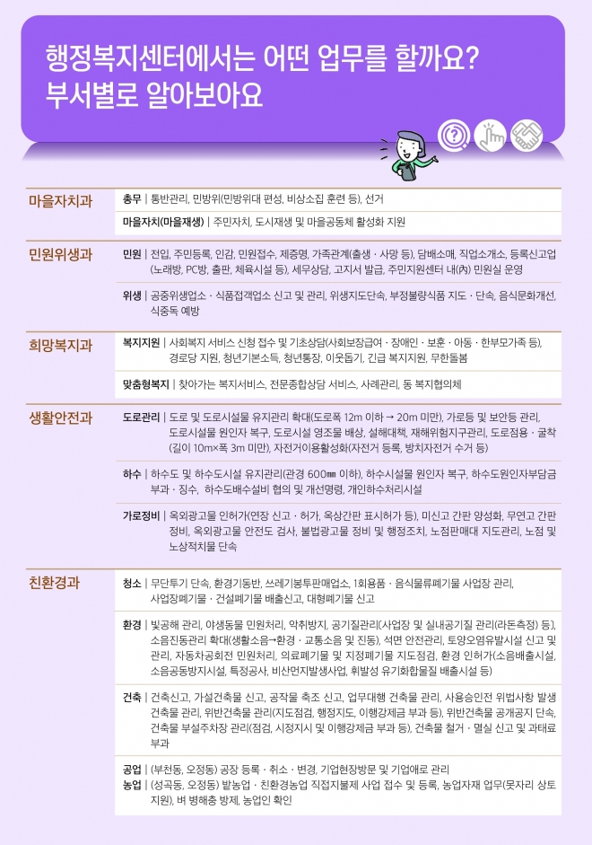 부천시 광역동 부서별 처리업무표
