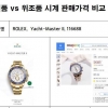 “쿠팡, 5300만원짜리 시계를 18만원 짝퉁에…”…시계업계의 분노