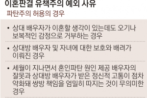 승산 낮아도 법정 간다… ‘깡’세진 바람난 남편들