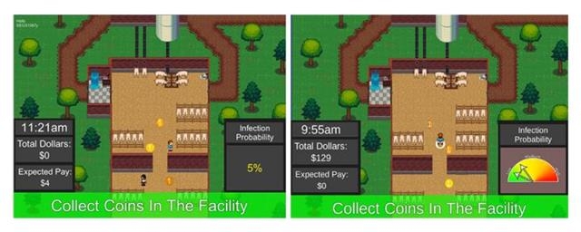 게임 참가자는 위험 정도가 수치로 표시된 것(왼쪽)보다 그래픽으로 표시됐을 때(오른쪽) 방역 지침을 준수할 가능성이 더 높다. 버몬트대 사회생태학 및 시뮬레이션실험실 제공