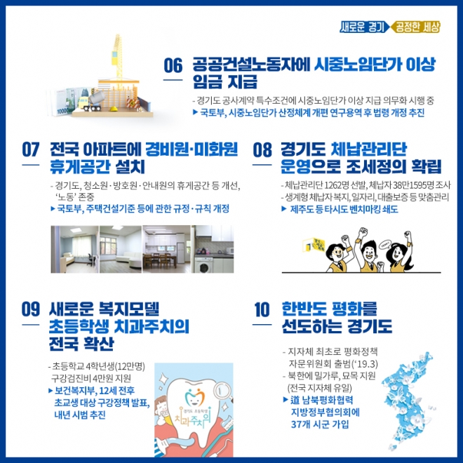 도정 운영 1년 성과 