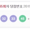 865회 로또 1등 ‘3, 15, 22, 32, 33, 45’…1등 당첨금 각 15억 5천만원