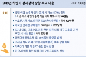 전세금 떼일 걱정 없게… 만료 6개월전까지 ‘반환보증’ 가능