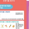 성남시, 아기와 엄마 건강 지원 ‘영양플러스 사업’ 편다
