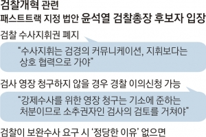 “수사권 지휘보다 상호협력 가야…공수처 설치, 부패대응 능력 강화”