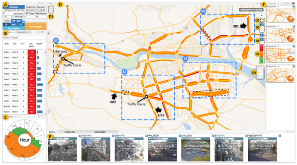 광역시급 도시 전체 도로망의 정체 데이터 시각화 이미지